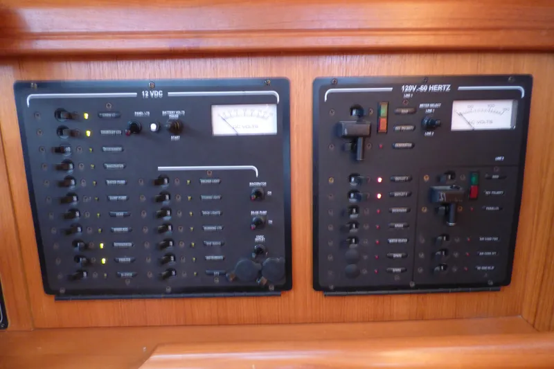 AC/DC Panels