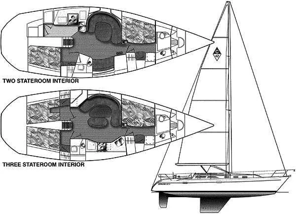 1992 Catalina 42