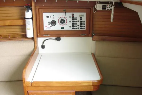 Chart Table