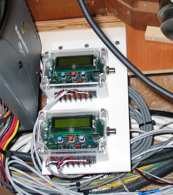 Flo-Scan System