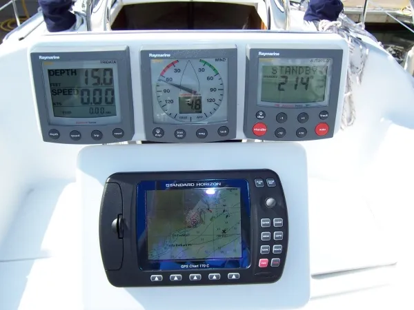 Instruments at helm
