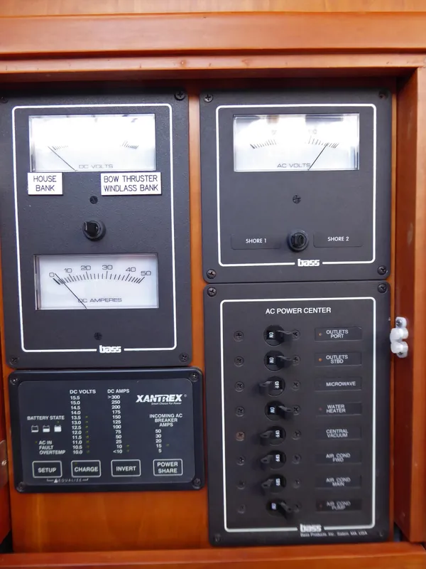 AC Panel