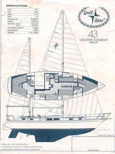 Layout