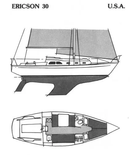 1969 Ericson