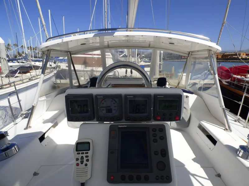 Helm View Forward