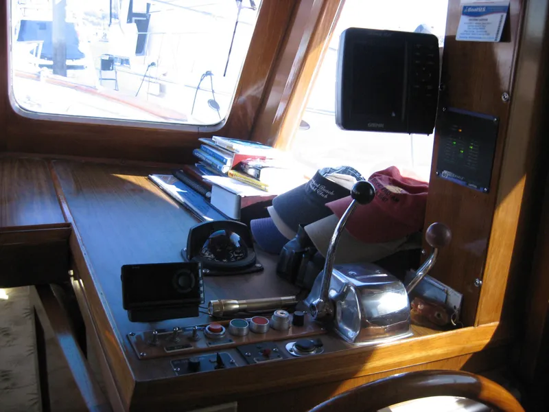 Inside Helm