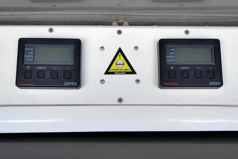 Electronics 2