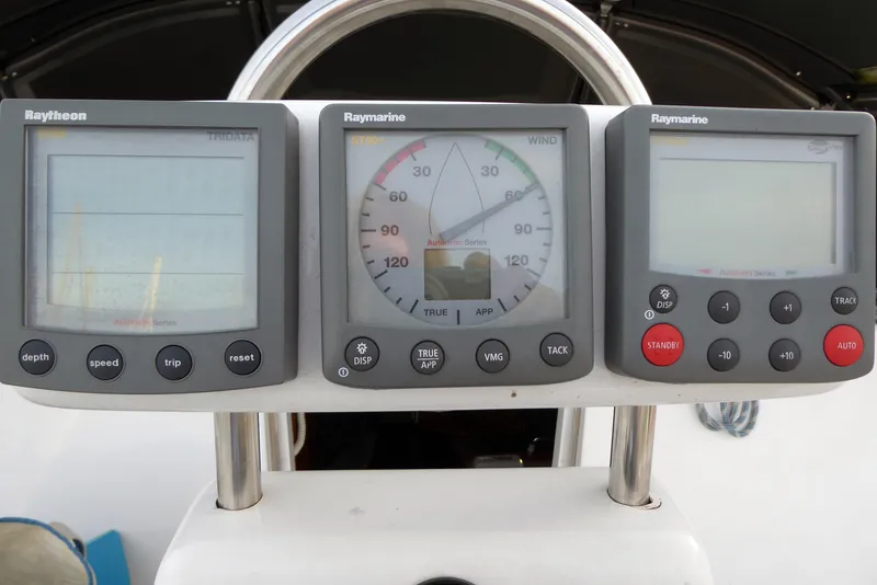 Electronics