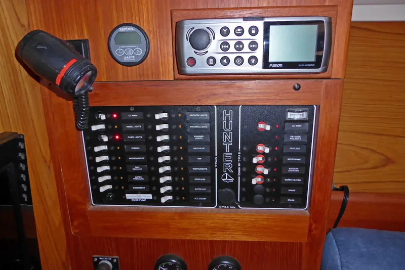 Electrical panel