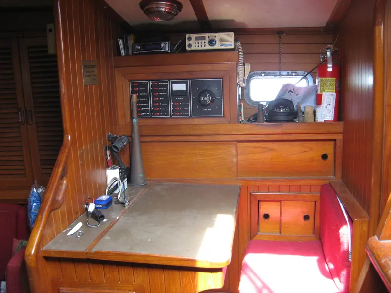 Chart Table