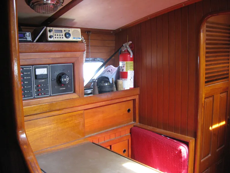 Chart Table