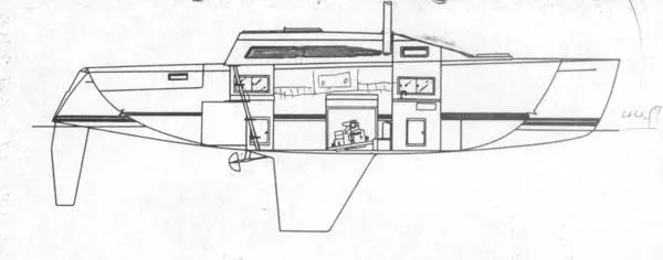 1982 Schock Wavelength