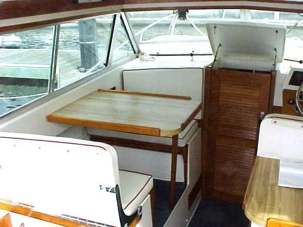 1980 Lyman