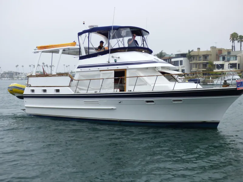 Starboard Profile