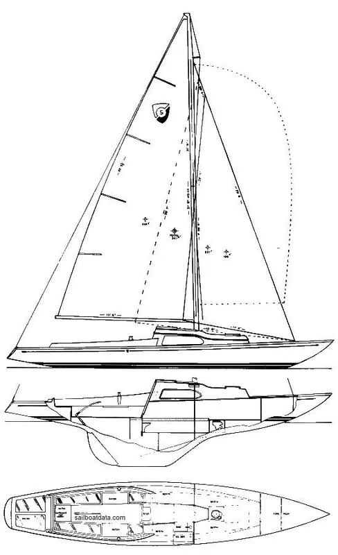 1965 Columbia Sabre