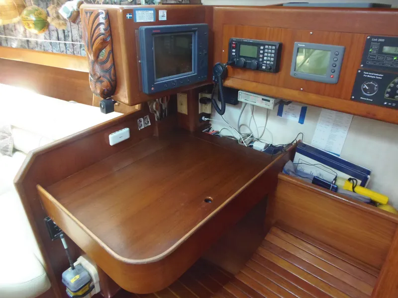 Chart Table