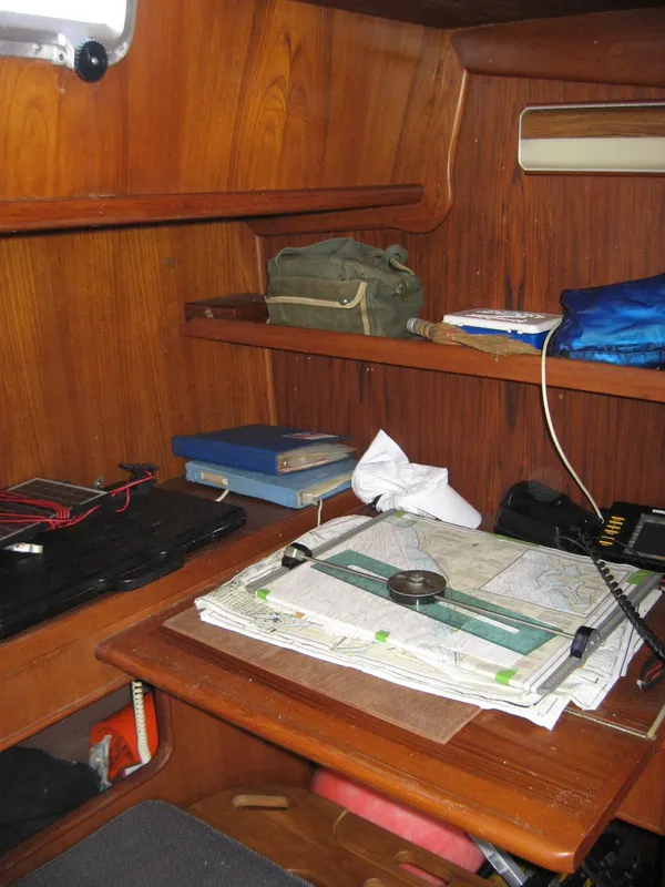 Chart Table