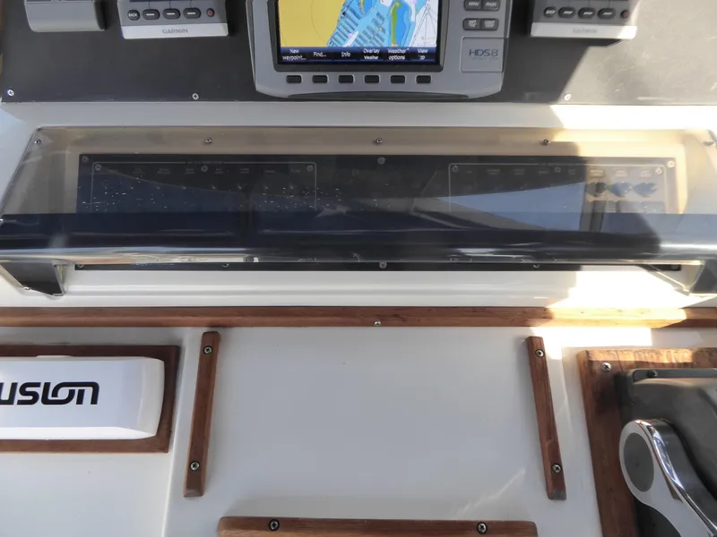 Covered Switches