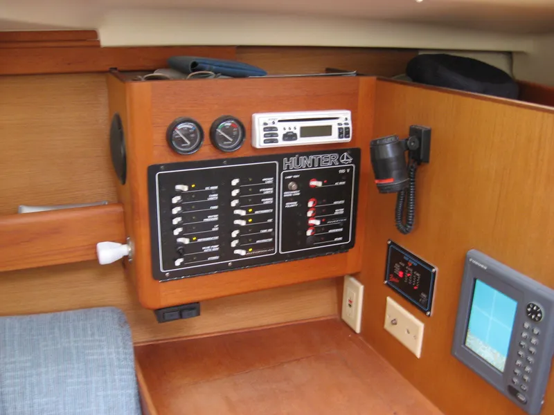 Breaker Panel