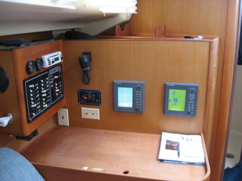 Radar & GPS Displays