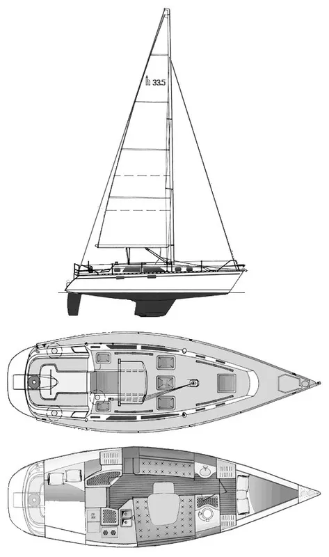 1991 Hunter 33.5
