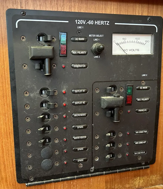 AC Panel