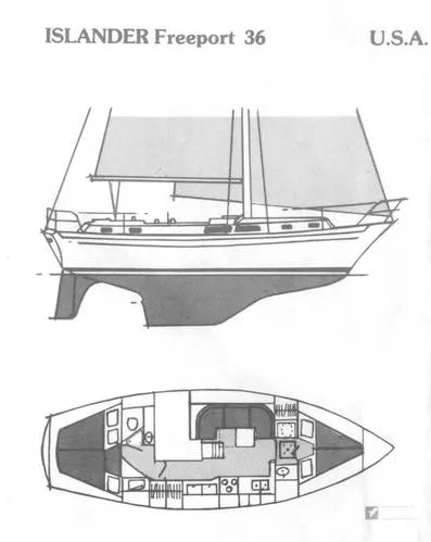 1981 Islander Freeport