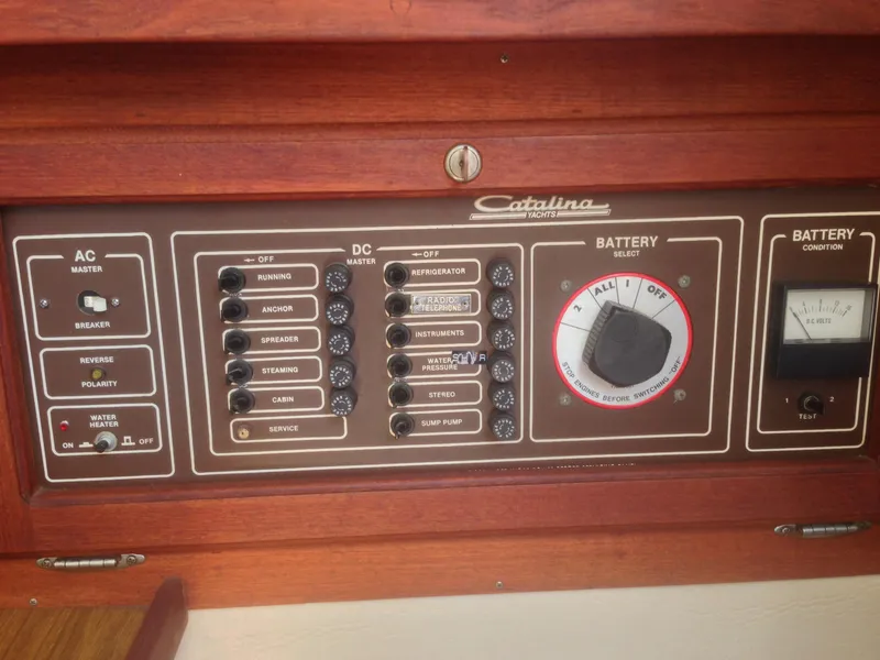 Electronics panel