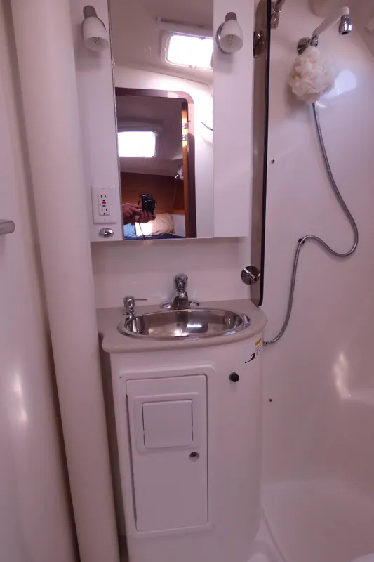 Forward Head