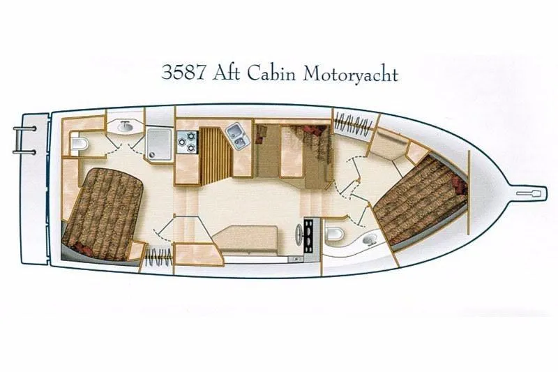 1996 Bayliner 3587 Motoryacht