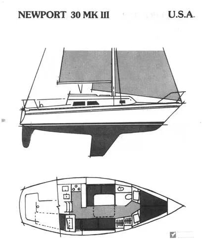 1982 Newport