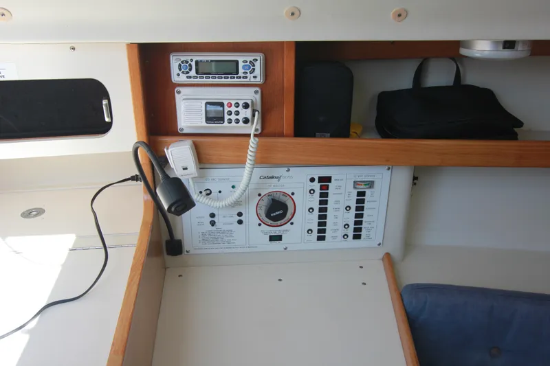 12VDC Panel