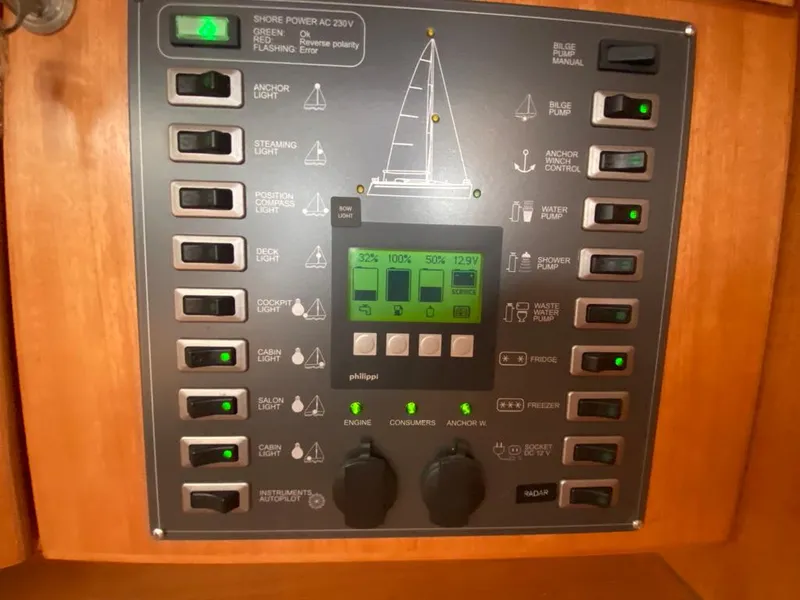 Panel/Breakers
