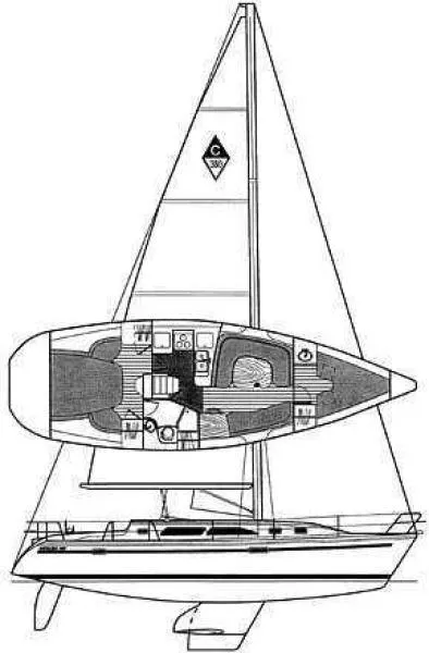 1998 Catalina 380