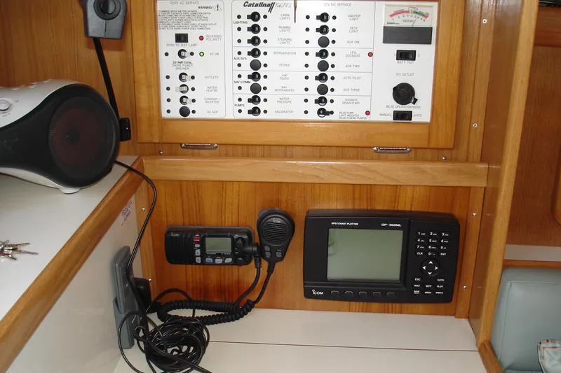Chart Table