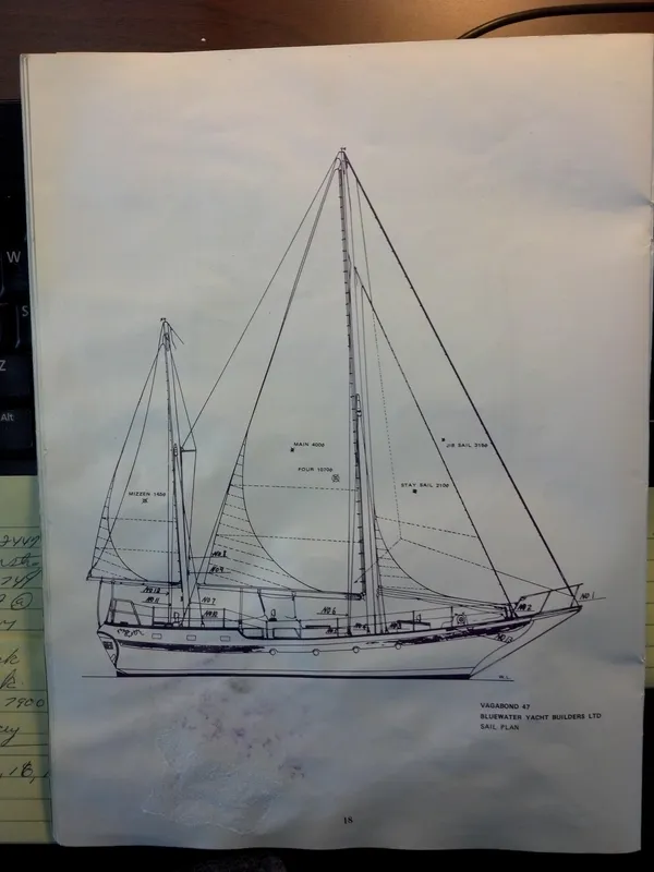 Sail Plan
