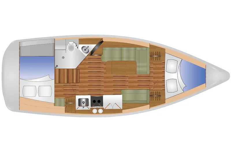 Layout
