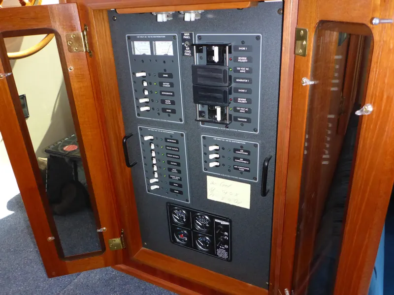 Panel