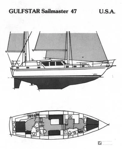 1979 Gulfstar SAILMASTER