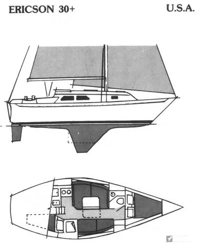 1984 Ericson 30+