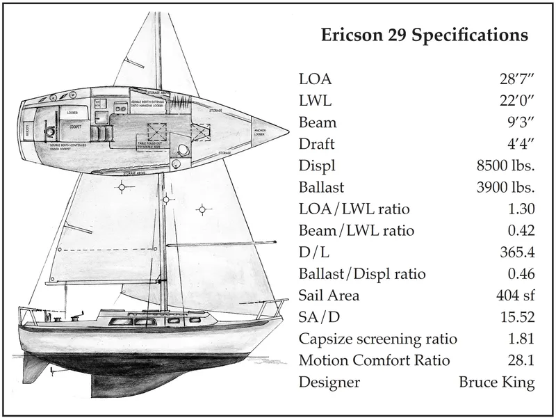 1974 Ericson Sloop