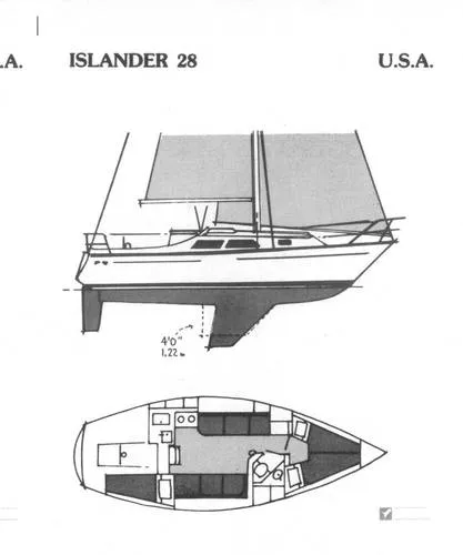 1977 Islander