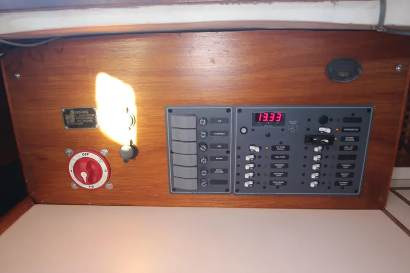 Custom DC Panel