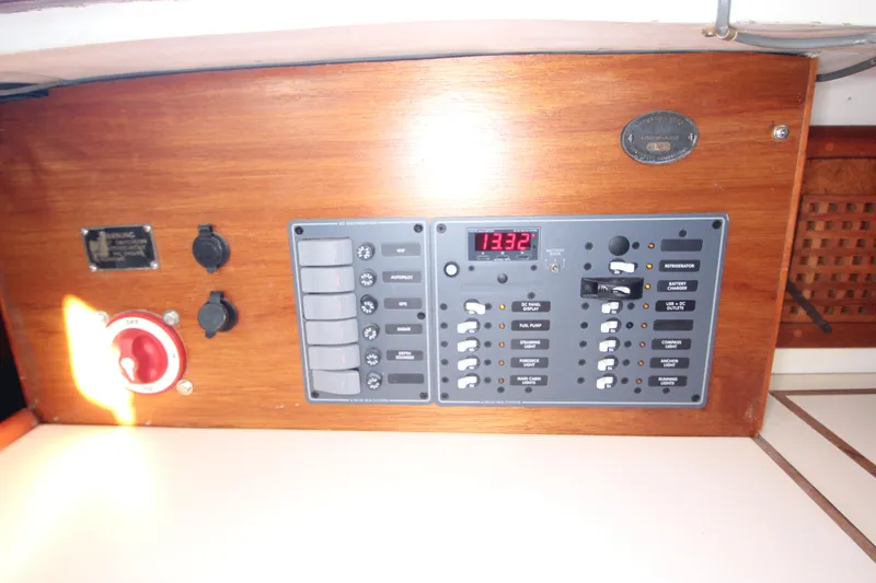 Custom DC Control Panel