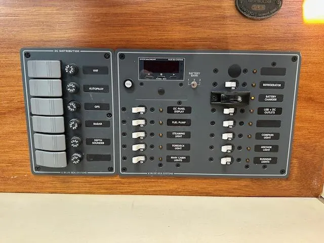 DC Panel