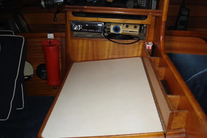Chart Table area