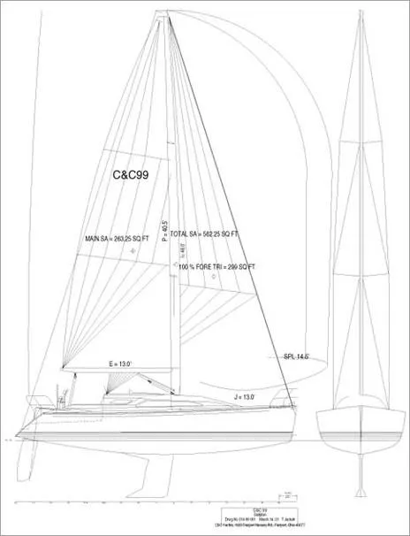 Sail Plan