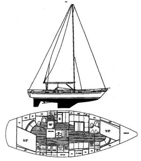 1984 Hylas 44
