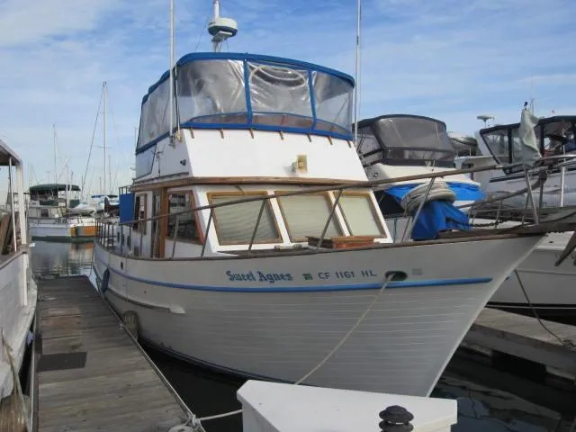 Starboard Profile