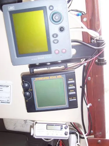 electronics